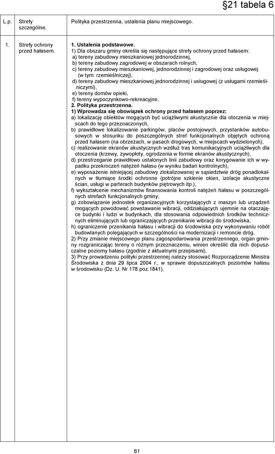 mieszkaniowej, jednorodzinnej i zagrodowej oraz usługowej (w tym: rzemieślniczej), d) tereny zabudowy mieszkaniowej jednorodzinnej i usługowej (z usługami rzemieślniczymi), e) tereny domów opieki, f)