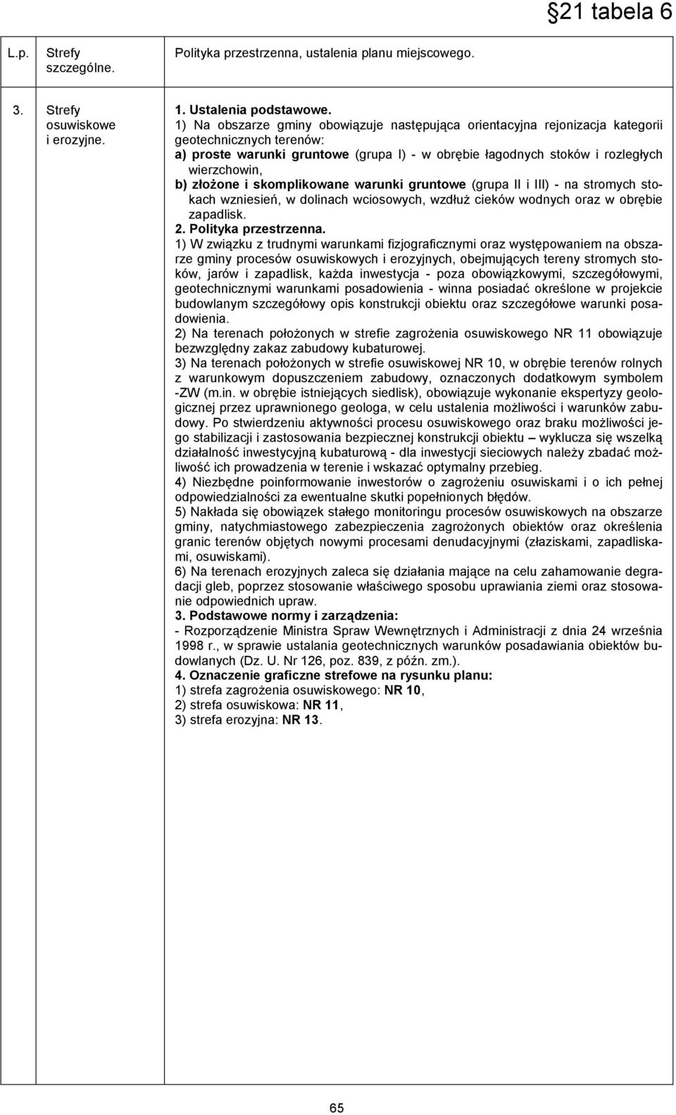 złożone i skomplikowane warunki gruntowe (grupa II i III) - na stromych stokach wzniesień, w dolinach wciosowych, wzdłuż cieków wodnych oraz w obrębie zapadlisk.