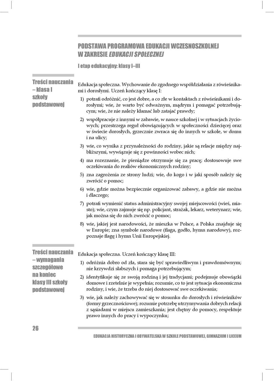 Uczeń kończący klasę I: 1) potrafi odróżnić, co jest dobre, a co złe w kontaktach z rówieśnikami i dorosłymi; wie, że warto być odważnym, mądrym i pomagać potrzebującym; wie, że nie należy kłamać lub