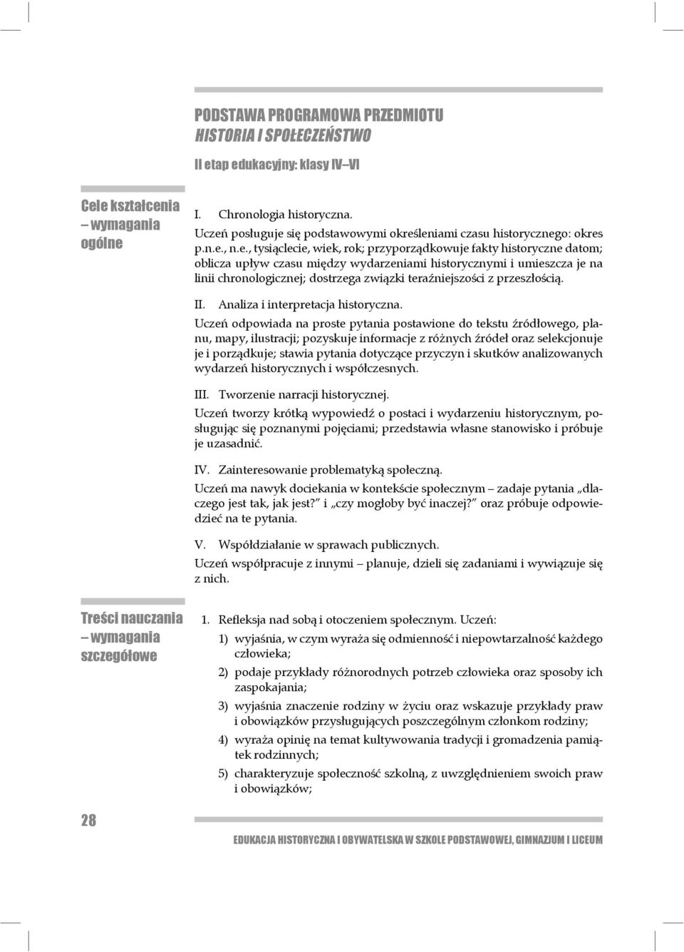historycznymi i umieszcza je na linii chronologicznej; dostrzega związki teraźniejszości z przeszłością. II. Analiza i interpretacja historyczna.