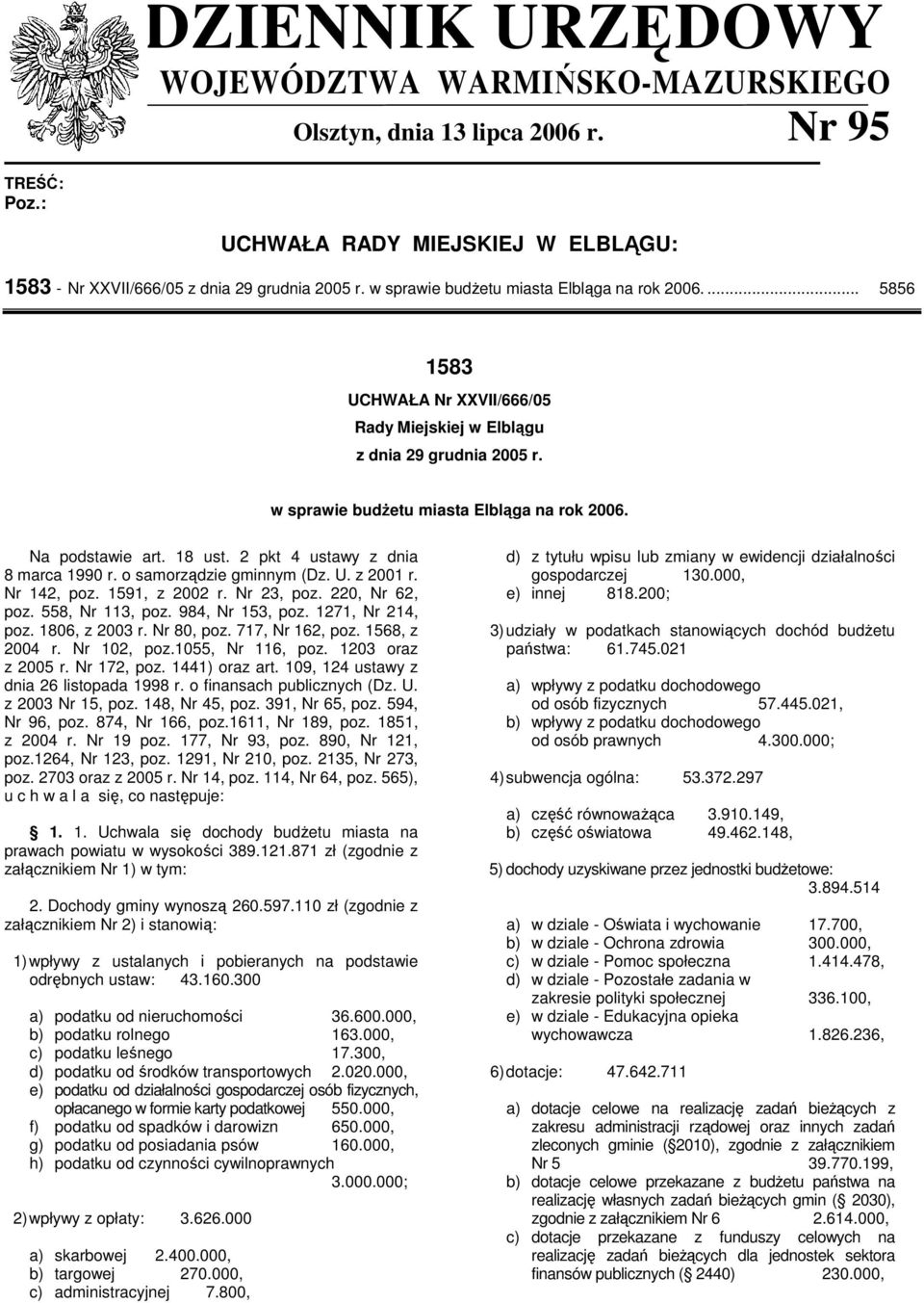 18 ust. 2 pkt 4 ustawy z dnia 8 marca 1990 r. o samorządzie gminnym (Dz. U. z 2001 r. Nr 142, poz. 1591, z 2002 r. Nr 23, poz. 220, Nr 62, poz. 558, Nr 113, poz. 984, Nr 153, poz. 1271, Nr 214, poz.