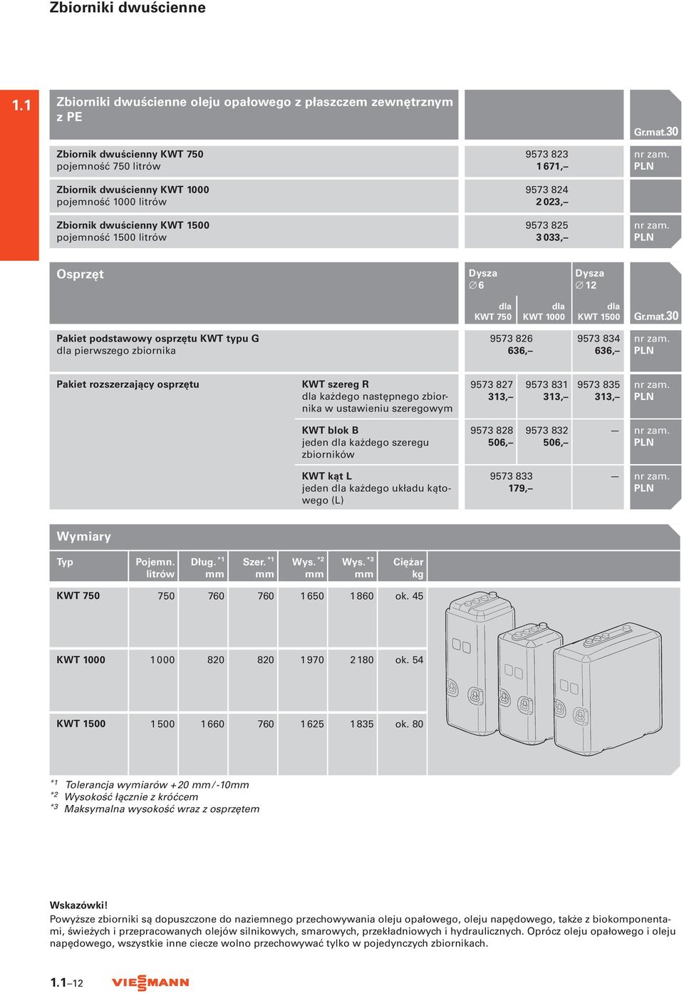 Osprzęt Dysza 6 Dysza 12 dla KT 750 dla KT 1000 dla KT 1500 Gr. mat.