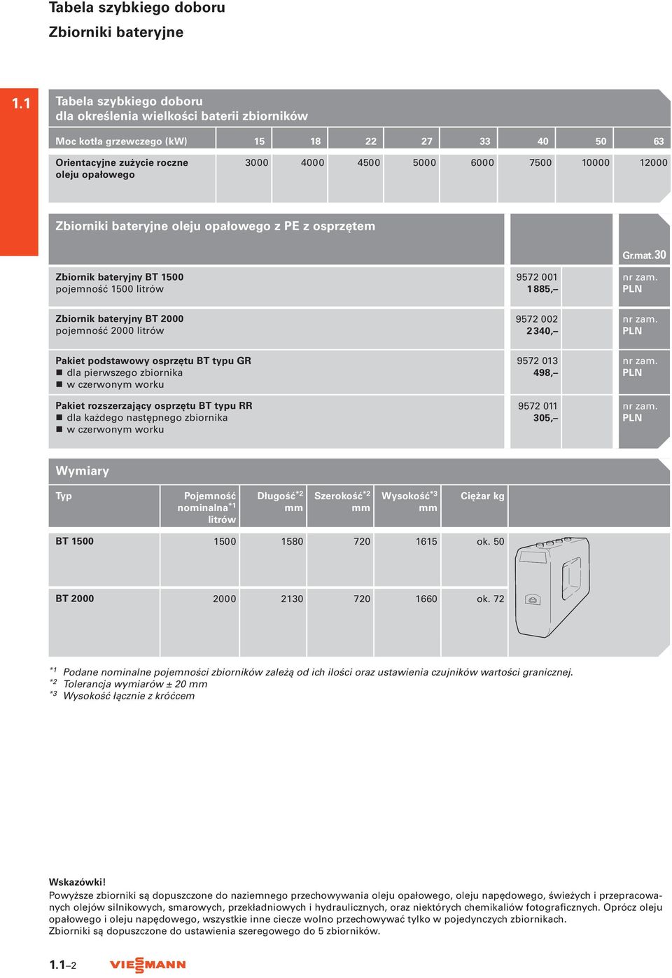 12000 Zbiorniki bateryjne oleju opałowego z PE z osprzętem Zbiornik bateryjny BT 1500 pojemność 1500 litrów 9572 001 1 885, Gr. mat.