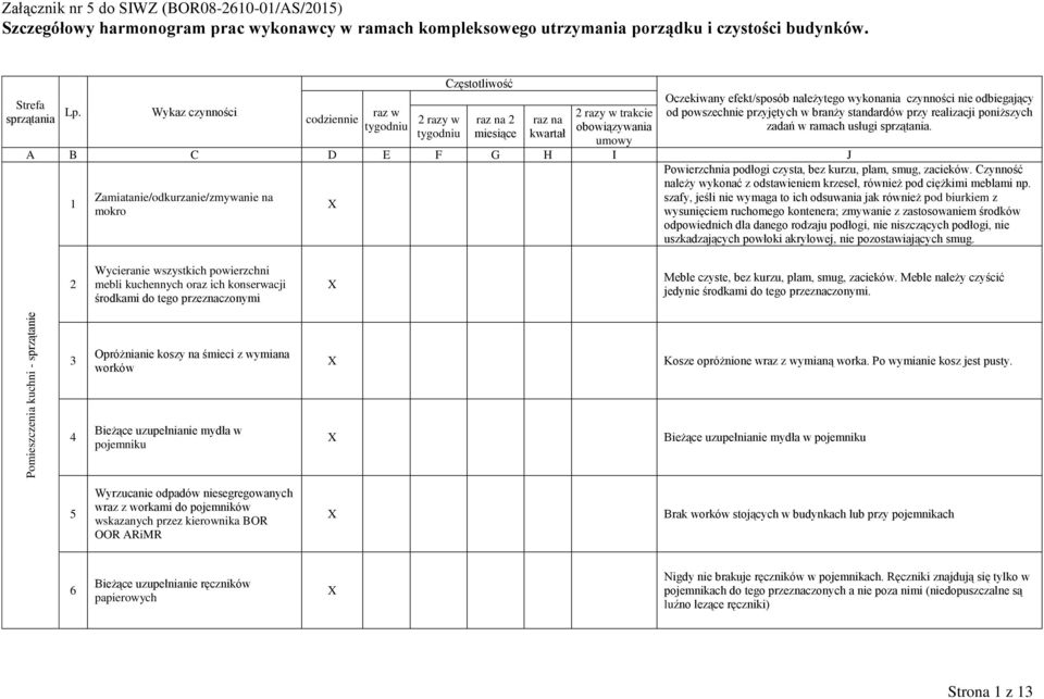 sprzątania. Lp.