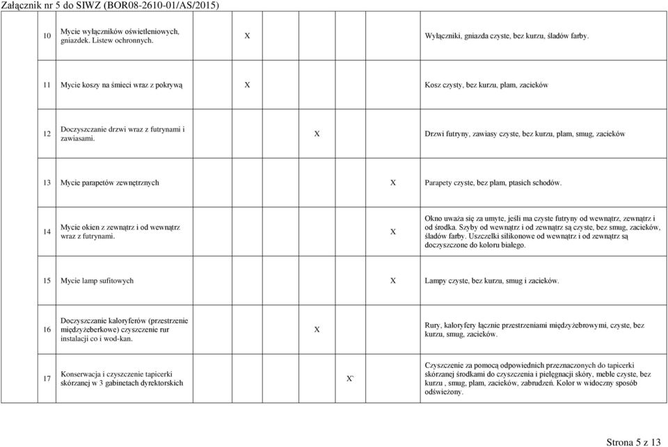 Drzwi futryny, zawiasy czyste, bez kurzu, plam, smug, zacieków 13 Mycie parapetów zewnętrznych Parapety czyste, bez plam, ptasich schodów. 14 Mycie okien z zewnątrz i od wewnątrz wraz z futrynami.