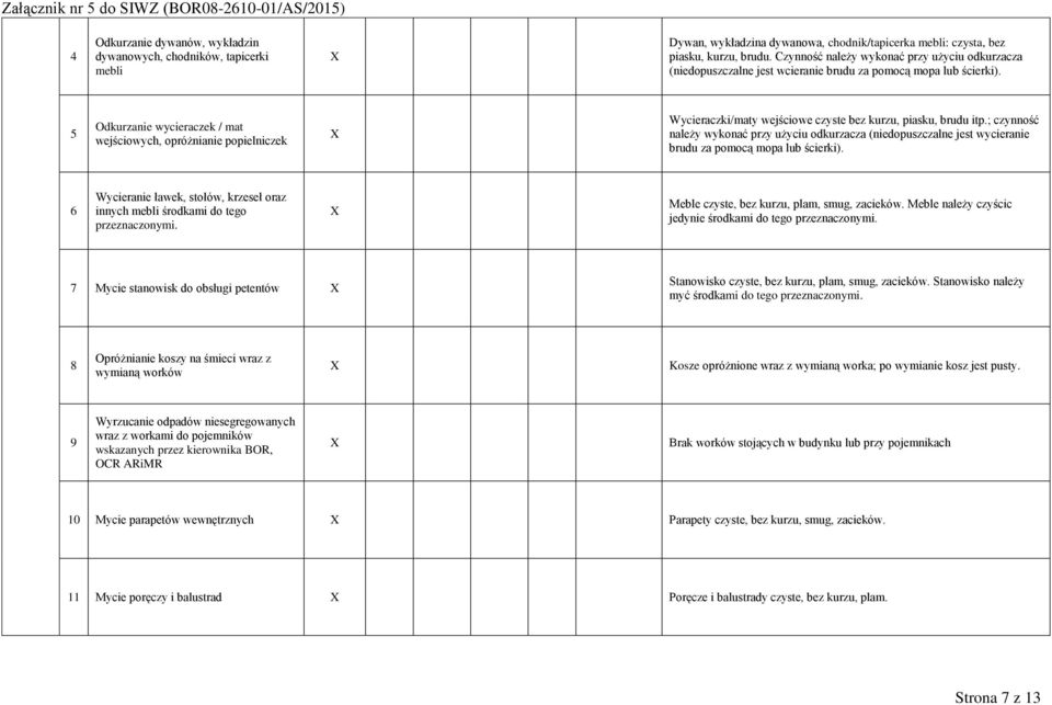 5 Odkurzanie wycieraczek / mat wejściowych, opróżnianie popielniczek Wycieraczki/maty wejściowe czyste bez kurzu, piasku, brudu itp.