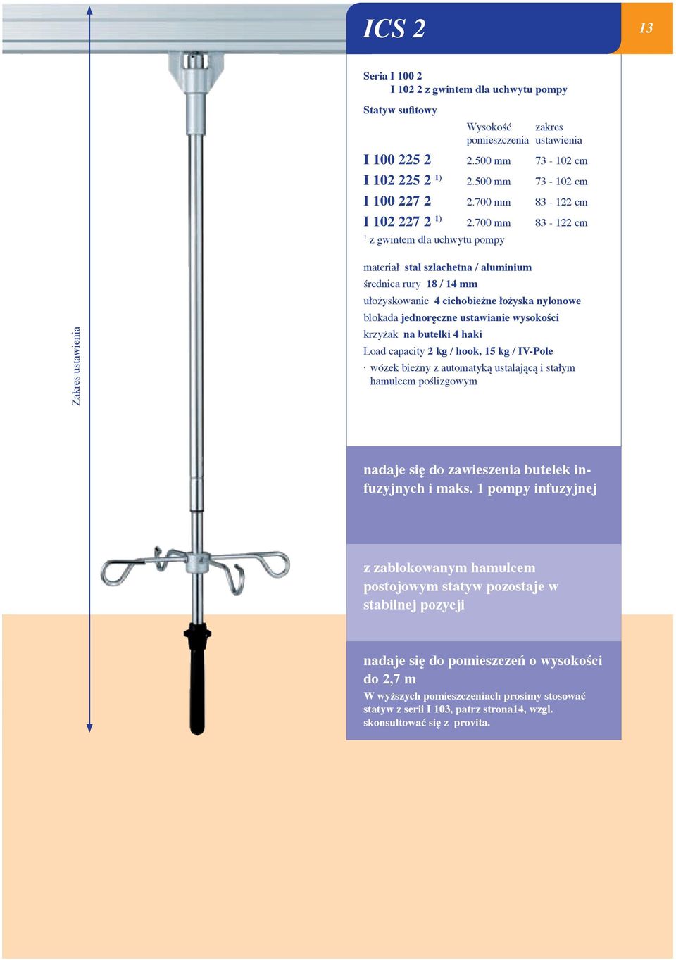 700 mm 83-122 cm 1 z gwintem dla uchwytu pompy Zakres ustawienia / aluminium średnica rury 18 / 14 mm ułożyskowanie 4 cichobieżne łożyska nylonowe blokada jednoręczne ustawianie wysokości krzyżak na