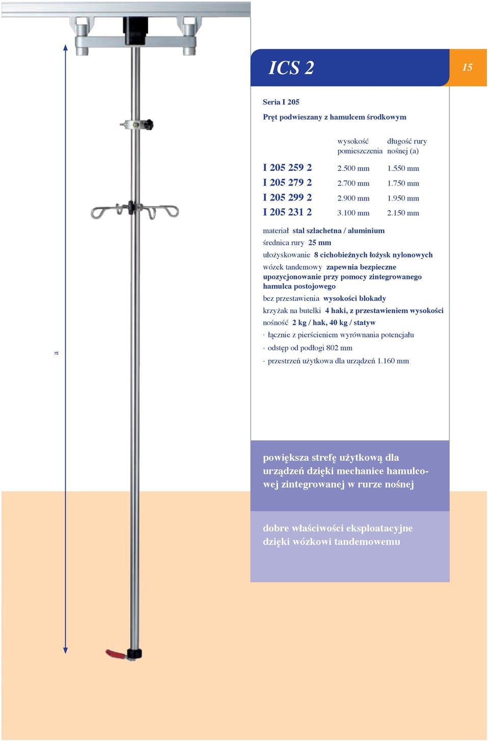 150 mm a / aluminium średnica rury 25 mm ułożyskowanie 8 cichobieżnych łożysk nylonowych wózek tandemowy zapewnia bezpieczne upozycjonowanie przy pomocy zintegrowanego hamulca postojowego bez