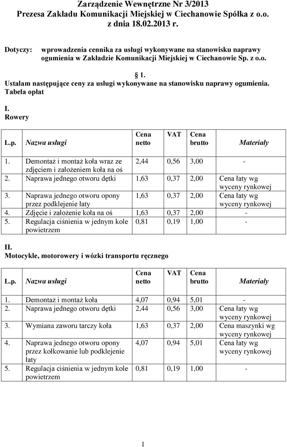 Ustalam następujące ceny za usługi wykonywane na stanowisku naprawy ogumienia. Tabela opłat I. Rowery 1. emontaż i montaż koła wraz ze 0,56 3,00 2. Naprawa jednego otworu dętki 1,63 0,37 2,00 wg 3.