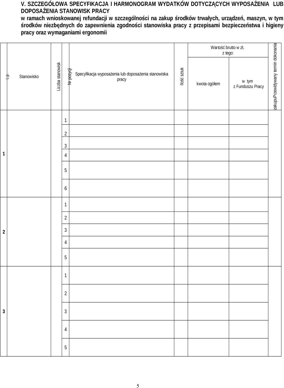 bezpieczeństwa i higieny pracy oraz wymaganiami ergonomii L.p. Stanowisko Liczba stanowisk Nr pozycji Specyfikacja wyposażenia lub doposażenia