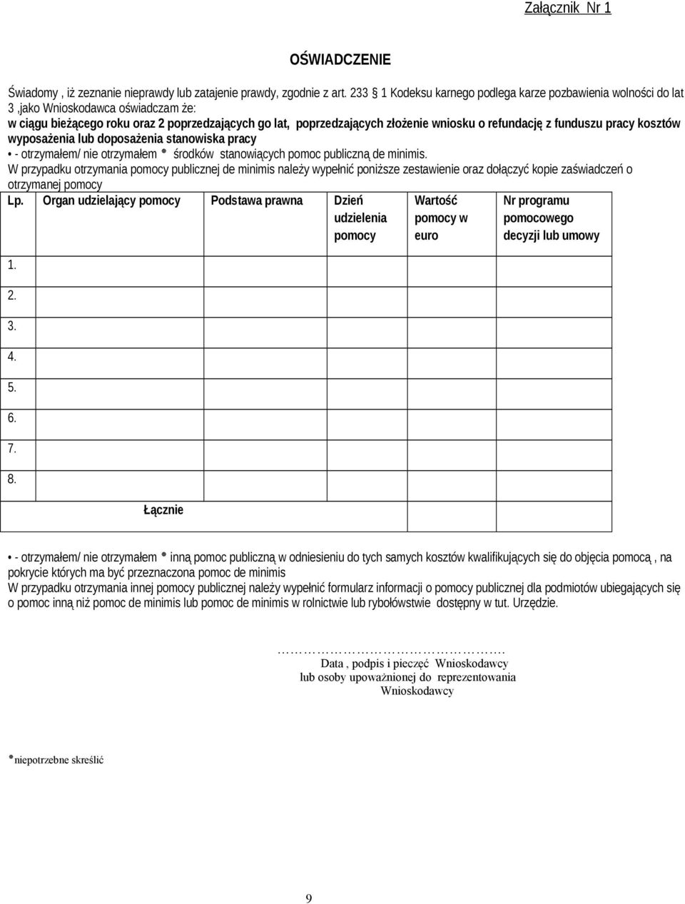 z funduszu pracy kosztów wyposażenia lub doposażenia stanowiska pracy - otrzymałem/ nie otrzymałem środków stanowiących pomoc publiczną de minimis.