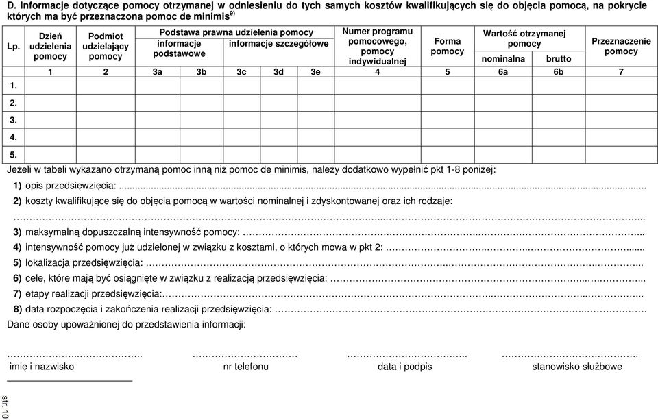 należy dodatkowo wypełnić pkt 1-8 poniżej: 1) opis przedsięwzięcia:... 2) koszty kwalifikujące się do objęcia pomocą w wartości nominalnej i zdyskontowanej oraz ich rodzaje:.