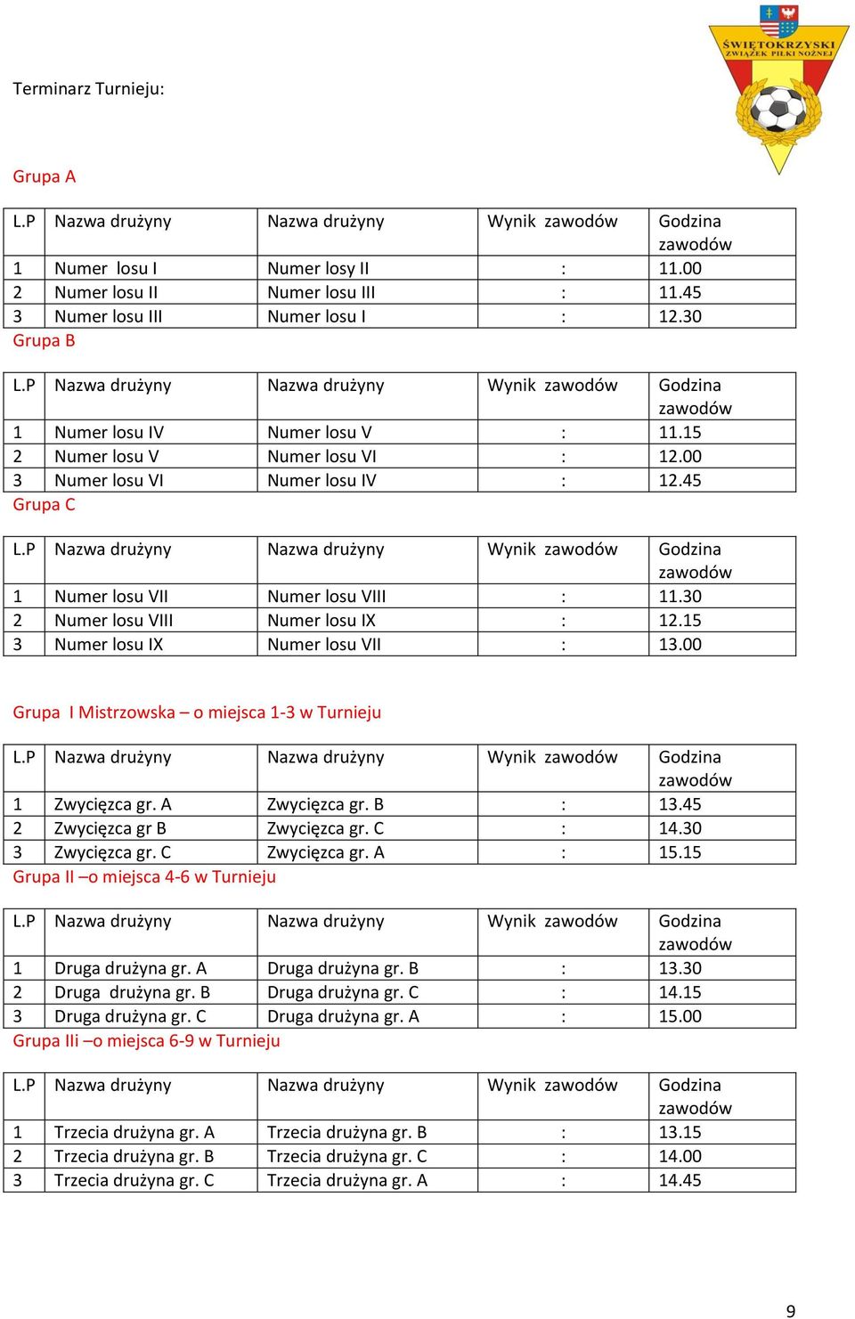 A Zwycięzca gr. B :.45 Zwycięzca gr B Zwycięzca gr. C : 4.0 Zwycięzca gr. C Zwycięzca gr. A : 5.5 Grupa II miejsca 4-6 w Turnieju Druga drużyna gr. A Druga drużyna gr. B :.0 Druga drużyna gr.