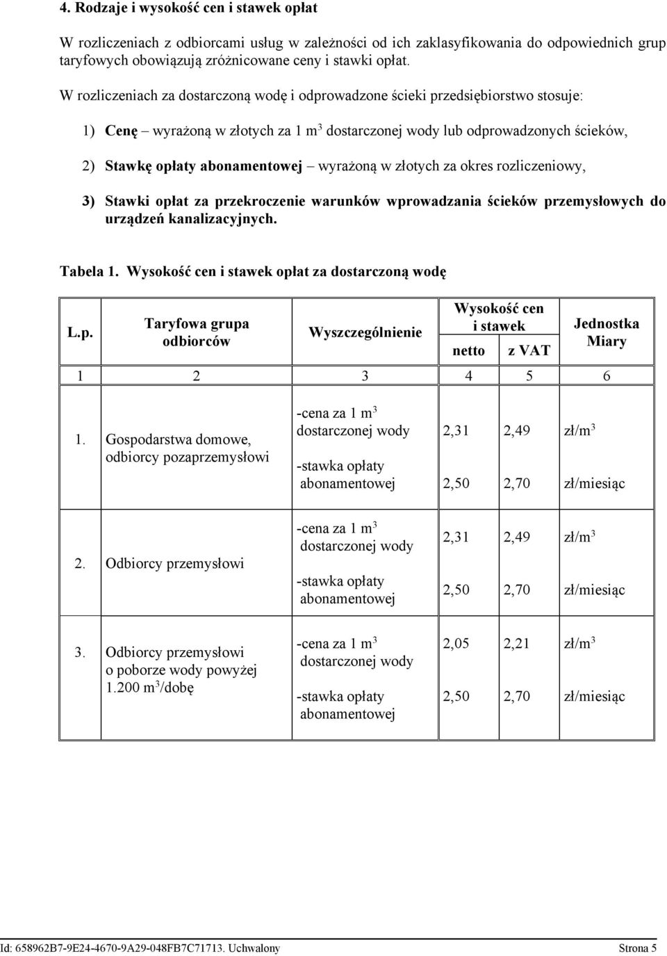 wyrażoną w złotych za okres rozliczeniowy, 3) Stawki opłat za przekroczenie warunków wprowadzania ścieków przemysłowych do urządzeń kanalizacyjnych. Tabela 1.