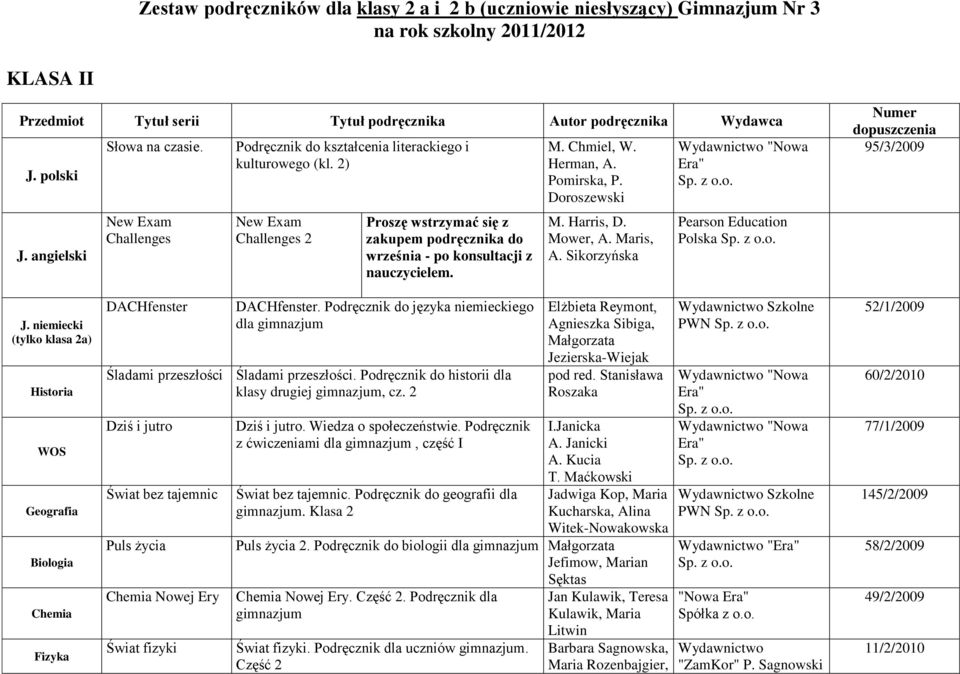 M. Chmiel, W. Herman, A. Pomirska, P. Doroszewski M. Harris, D. Mower, A. Maris, A. Sikorzyńska Pearson Education Polska Numer dopuszczenia 95/3/2009 J.