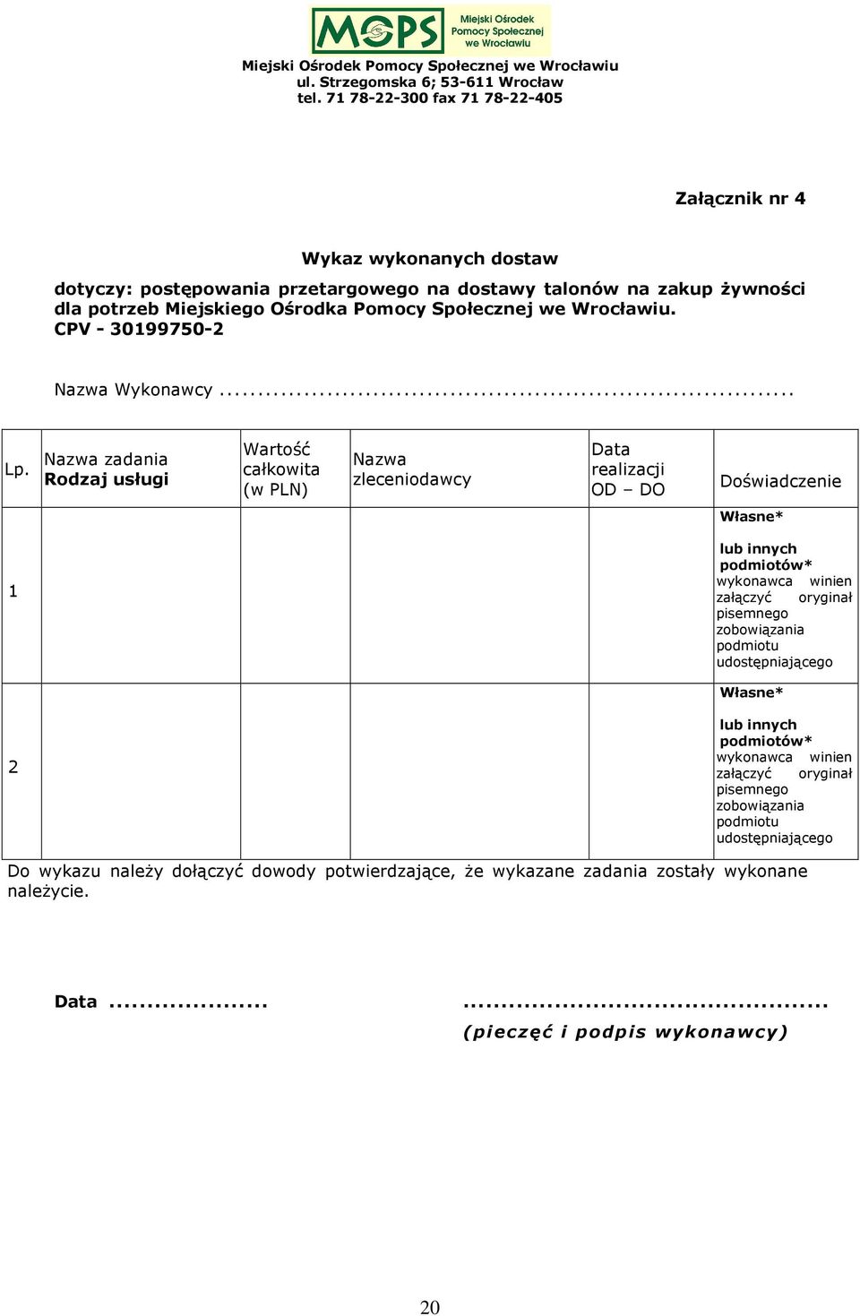 Nazwa zadania Rodzaj usługi Wartość całkowita (w PLN) Nazwa zleceniodawcy Data realizacji OD DO Doświadczenie Własne* 1 lub innych podmiotów* wykonawca winien załączyć