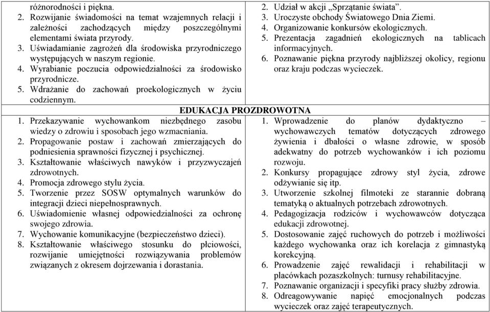 Wdrażanie do zachowań proekologicznych w życiu codziennym. 1. Przekazywanie wychowankom niezbędnego zasobu wiedzy o zdrowiu i sposobach jego wzmacniania. 2.