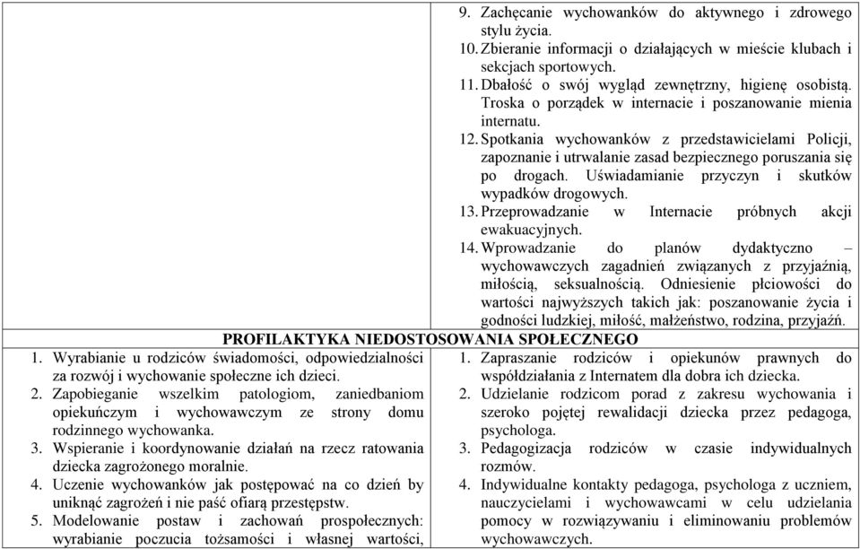 4. Uczenie wychowanków jak postępować na co dzień by uniknąć zagrożeń i nie paść ofiarą przestępstw. 5.