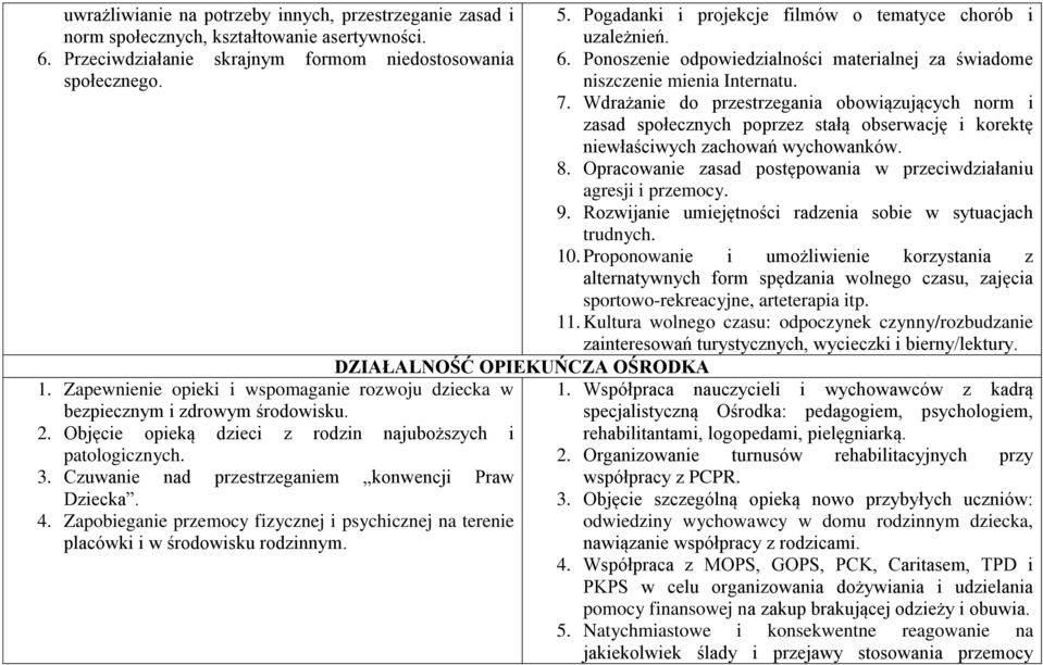 Czuwanie nad przestrzeganiem konwencji Praw Dziecka. 4. Zapobieganie przemocy fizycznej i psychicznej na terenie placówki i w środowisku rodzinnym. DZIAŁALNOŚĆ OPIEKUŃCZA OŚRODKA 5.