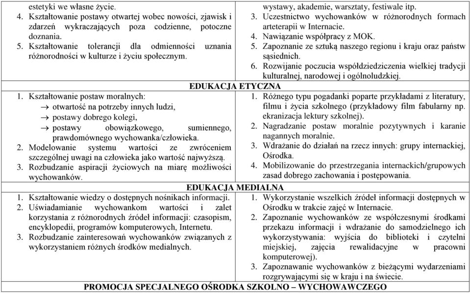 Kształtowanie postaw moralnych: otwartość na potrzeby innych ludzi, postawy dobrego kolegi, postawy obowiązkowego, sumiennego, prawdomównego wychowanka/człowieka. 2.