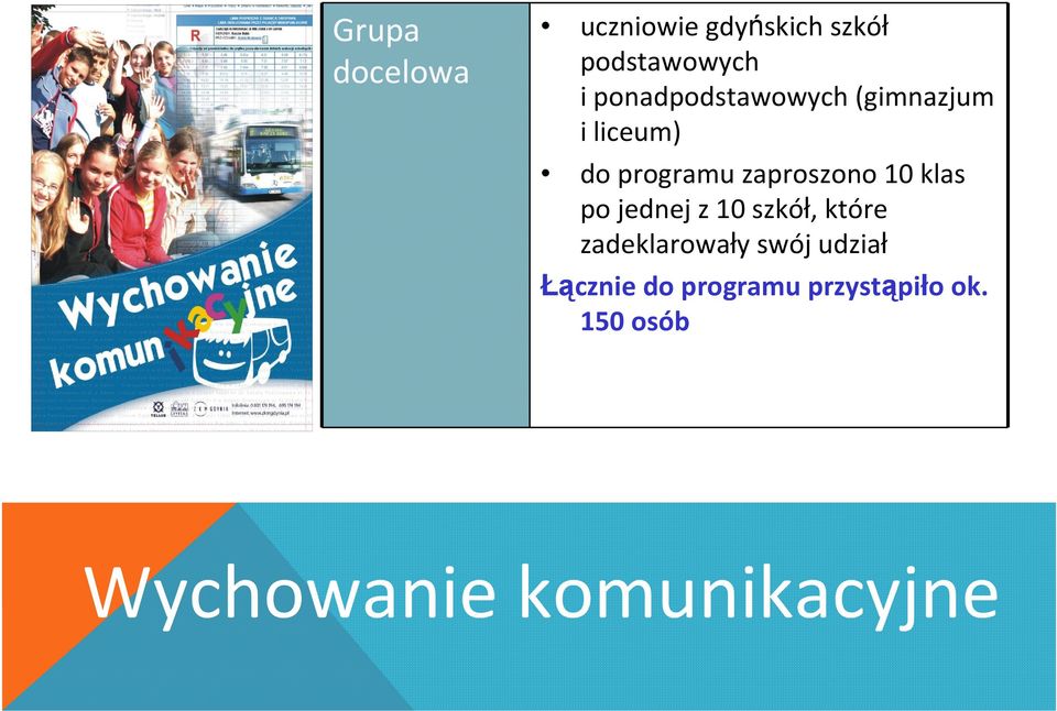 10 klas po jednej z 10 szkół, które zadeklarowały swój udział