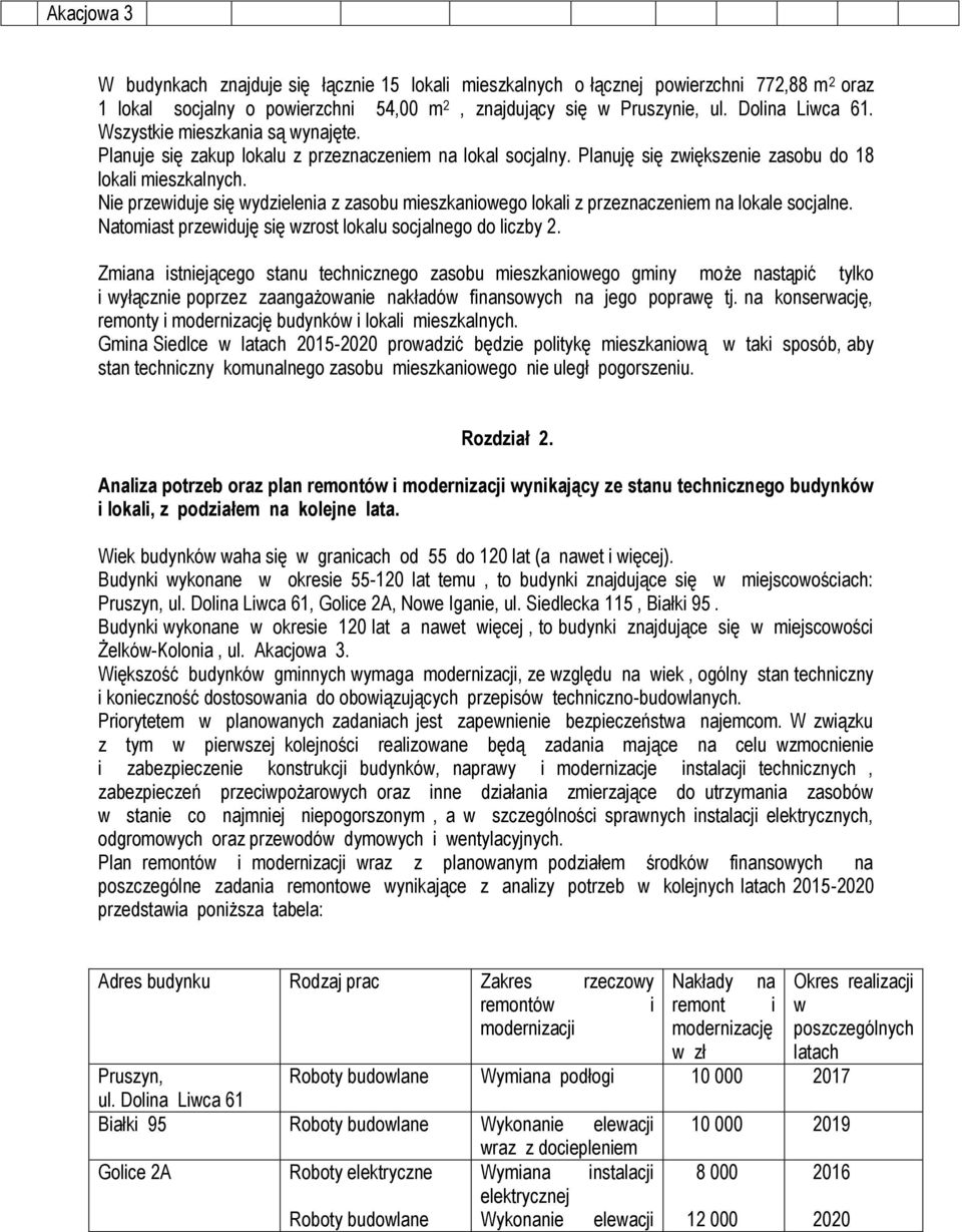 Nie przewiduje się wydzielenia z zasobu mieszkaniowego lokali z przeznaczeniem na lokale socjalne. Natomiast przewiduję się wzrost lokalu socjalnego do liczby 2.