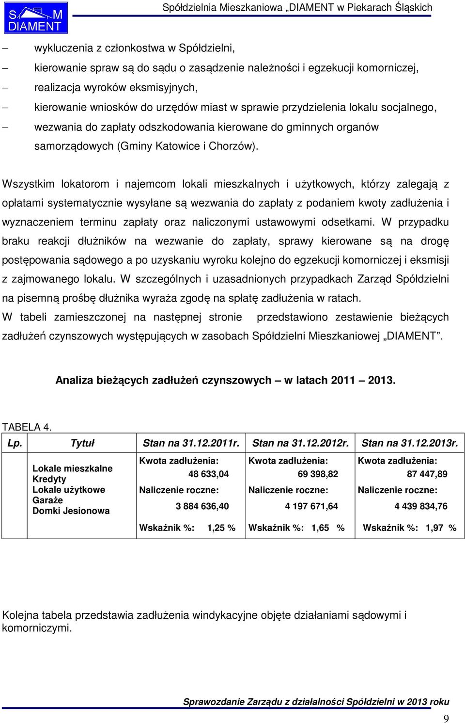 Wszystkim lokatorom i najemcom lokali mieszkalnych i użytkowych, którzy zalegają z opłatami systematycznie wysyłane są wezwania do zapłaty z podaniem kwoty zadłużenia i wyznaczeniem terminu zapłaty