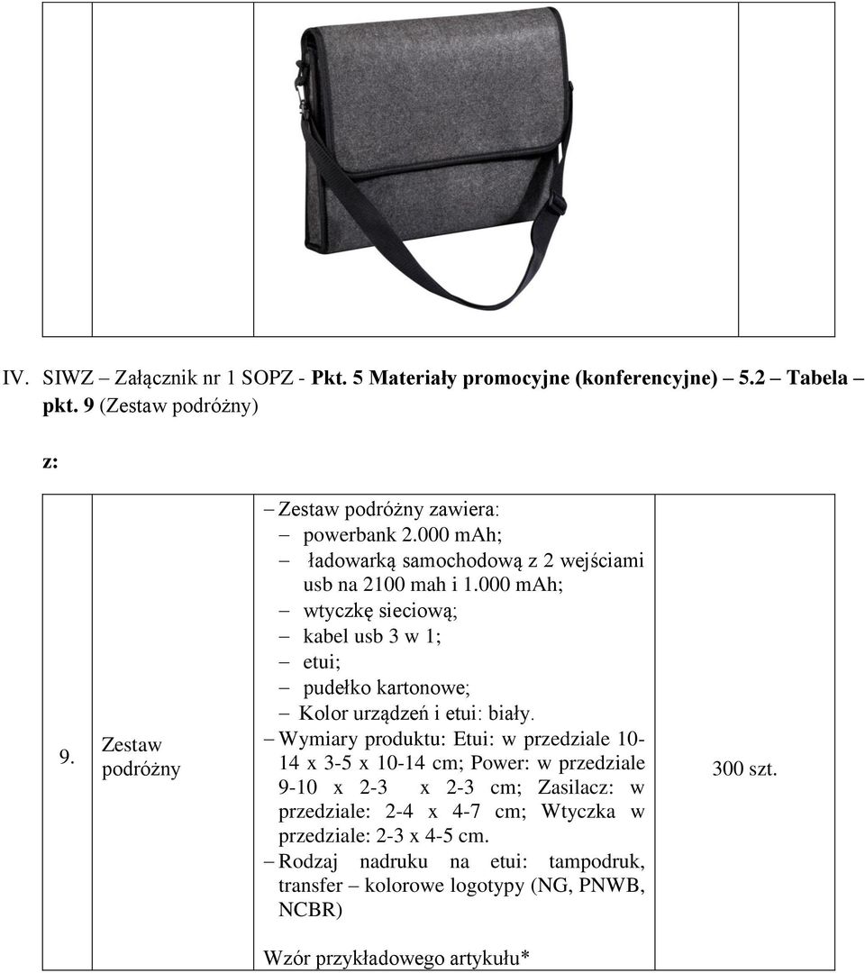 000 mah; wtyczkę sieciową; kabel usb 3 w 1; etui; pudełko kartonowe; Kolor urządzeń i etui: biały.