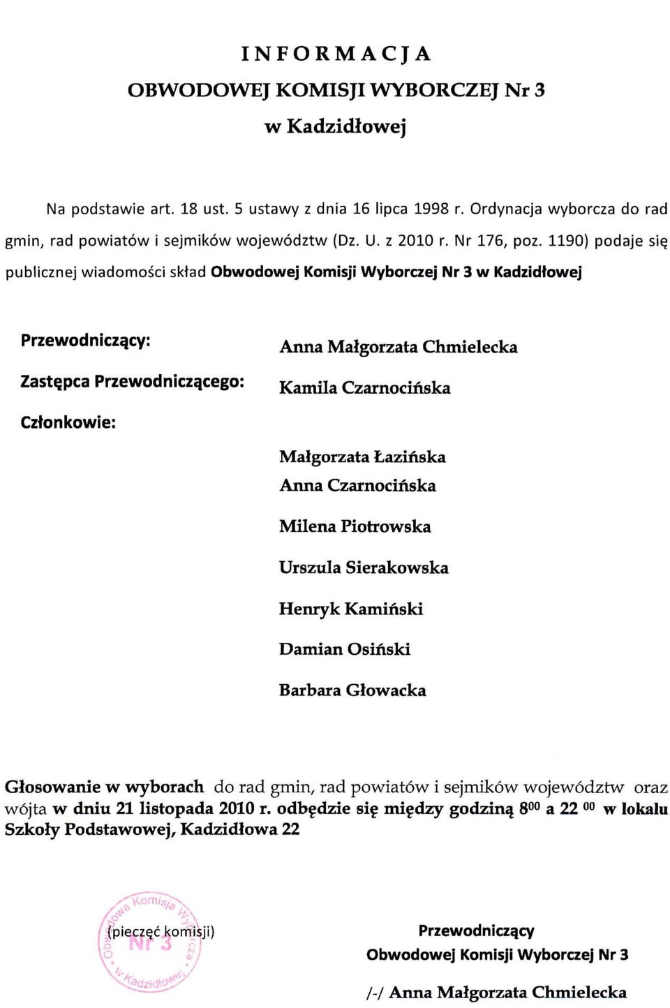 Malgorzata Lazinska Anna Czarnocinska Milena Piotrowska Urszula Sierakowska Henryk Kaminski Damian Osinski Barbara Glowacka Glosowanle w wyborach do rad gmin, rad powiatow