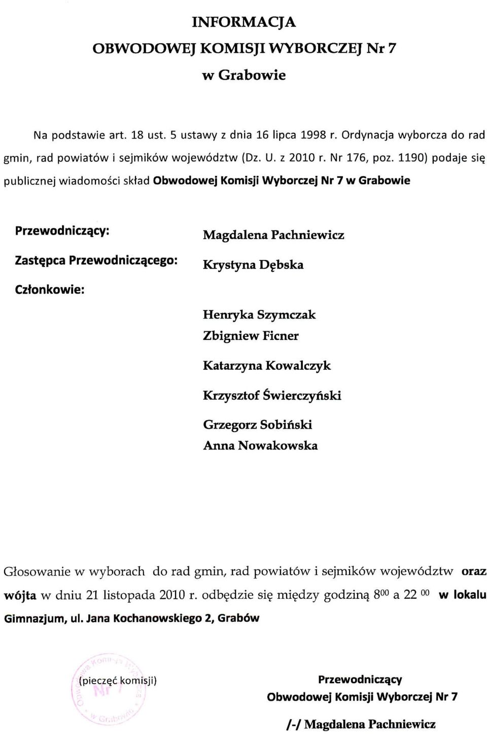 Zbigniew Ficner Katarzyna Kowalczyk Krzysztof Swierczynski Grzegorz Sobinski Anna Nowakowska Giosowanie w wyborach do rad gmin, rad powiatow i sejmikow wojew6dztw