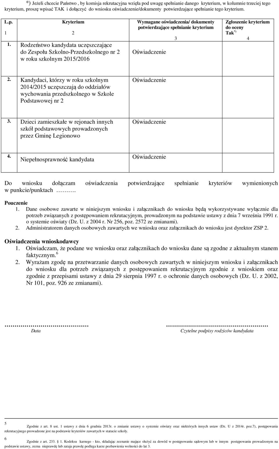 Rodzeństwo kandydata uczęszczające do w roku szkolnym 2015/2016 2 Wymagane oświadczenia/ dokumenty potwierdzające spełnianie kryterium 3 Zgłoszenie kryterium do oceny Tak *) 4 2.