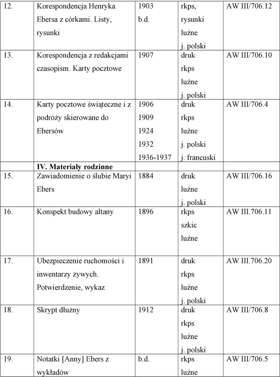 francuski 16. Konspekt budowy altany 1896 szkic AW III/706.12 AW III/706.10 AW III/706.4 AW III/706.16 AW III.706.11 17.