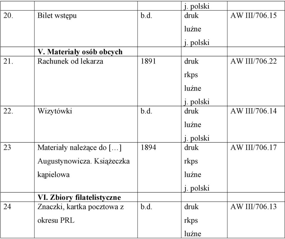 Książeczka kąpielowa VI.