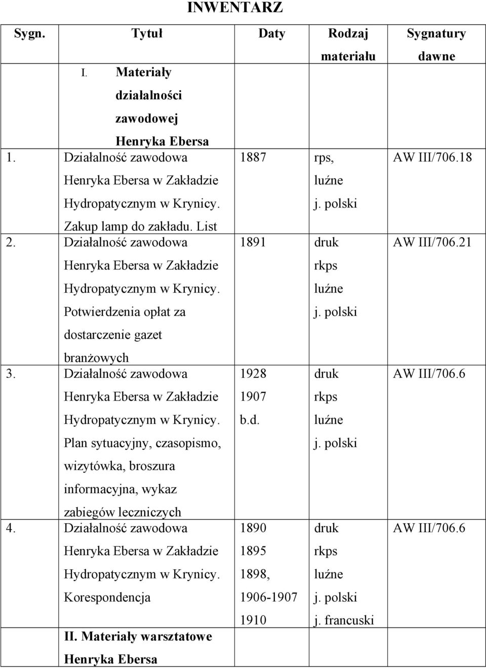 Działalność zawodowa Henryka Ebersa w Zakładzie Hydropatycznym w Krynicy. Plan sytuacyjny, czasopismo, wizytówka, broszura informacyjna, wykaz zabiegów leczniczych 4.