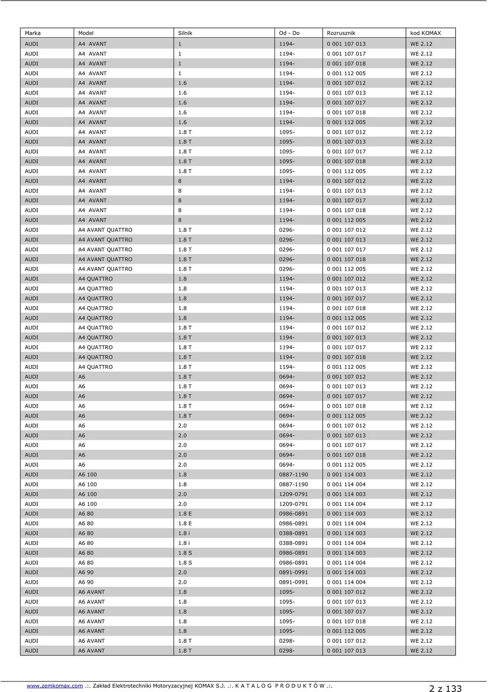 12 AUDI A4 AVANT 1.8 T 1095-0 001 107 013 WE 2.12 AUDI A4 AVANT 1.8 T 1095-0 001 107 017 WE 2.12 AUDI A4 AVANT 1.8 T 1095-0 001 107 018 WE 2.12 AUDI A4 AVANT 1.8 T 1095-0 001 112 005 WE 2.