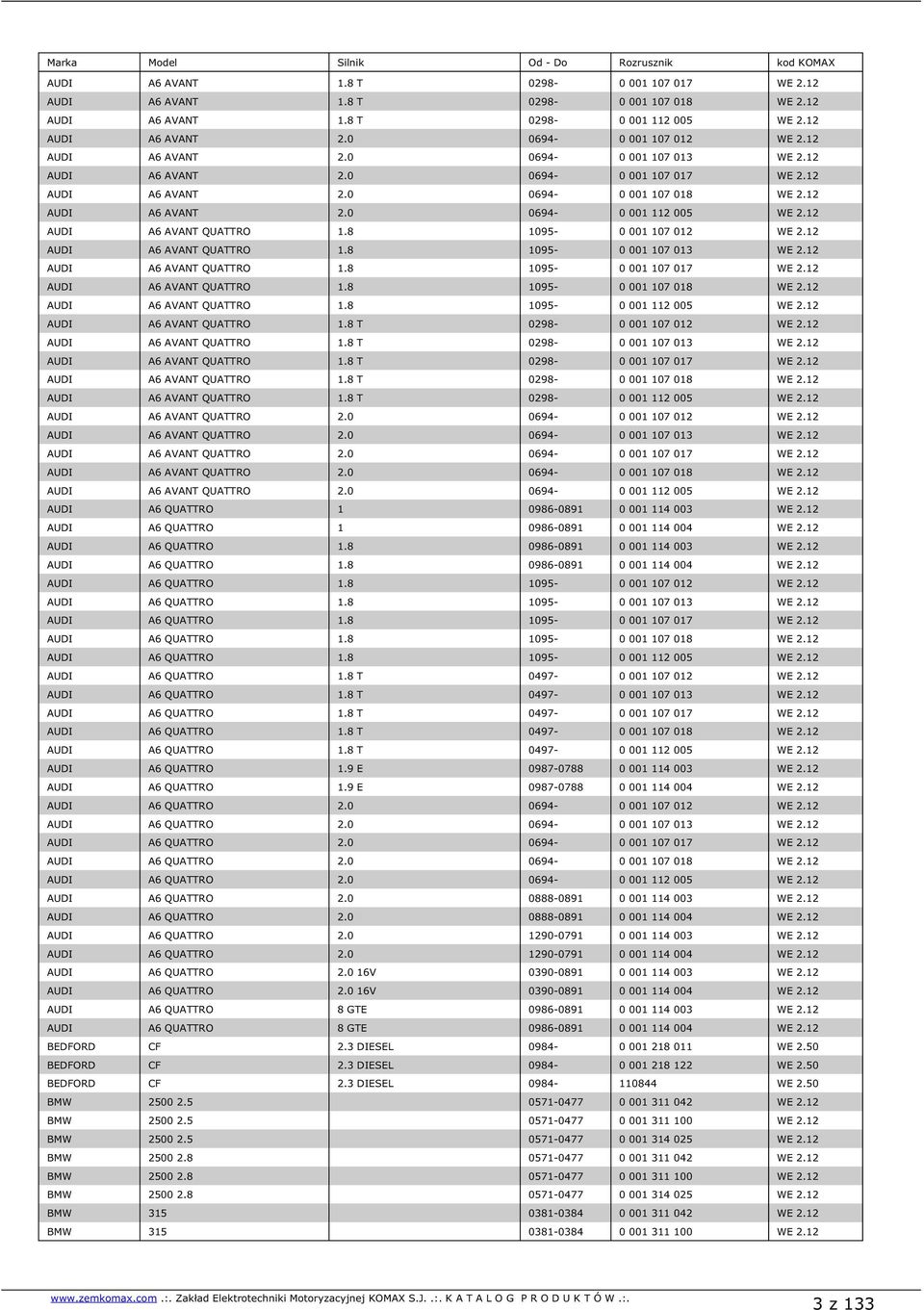 12 AUDI A6 AVANT QUATTRO 1.8 1095-0 001 107 012 WE 2.12 AUDI A6 AVANT QUATTRO 1.8 1095-0 001 107 013 WE 2.12 AUDI A6 AVANT QUATTRO 1.8 1095-0 001 107 017 WE 2.12 AUDI A6 AVANT QUATTRO 1.8 1095-0 001 107 018 WE 2.