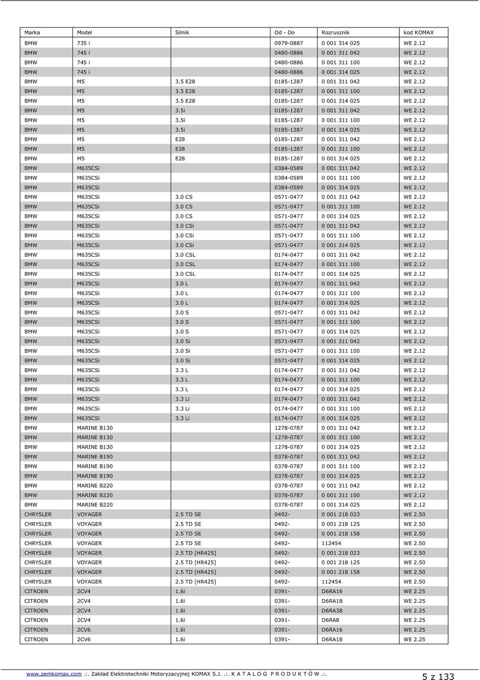 12 BMW M5 3.5i 0185-1287 0 001 314 025 WE 2.12 BMW M5 E28 0185-1287 0 001 311 042 WE 2.12 BMW M5 E28 0185-1287 0 001 311 100 WE 2.12 BMW M5 E28 0185-1287 0 001 314 025 WE 2.