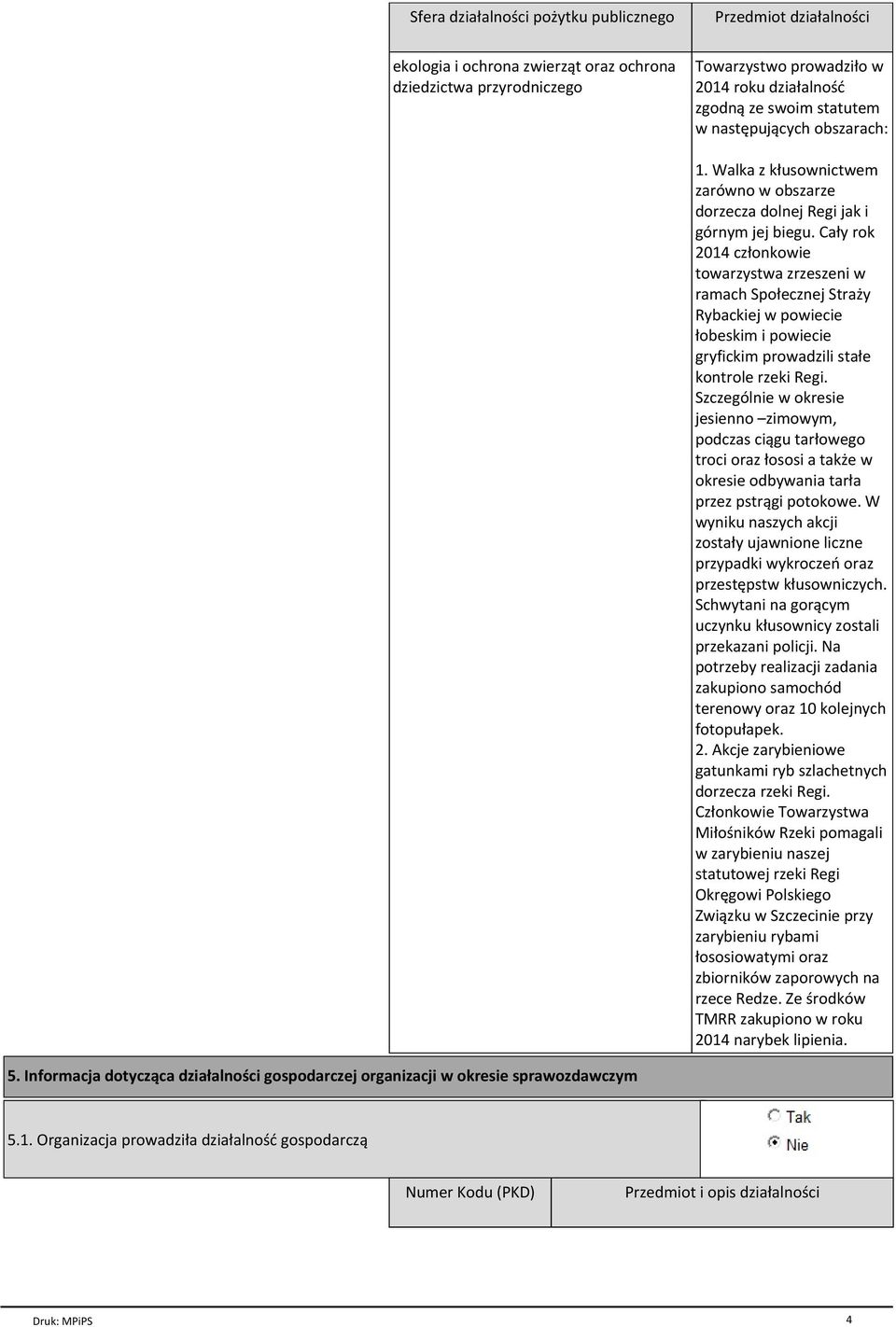 Cały rok 2014 członkowie towarzystwa zrzeszeni w ramach Społecznej Straży Rybackiej w powiecie łobeskim i powiecie gryfickim prowadzili stałe kontrole rzeki Regi.