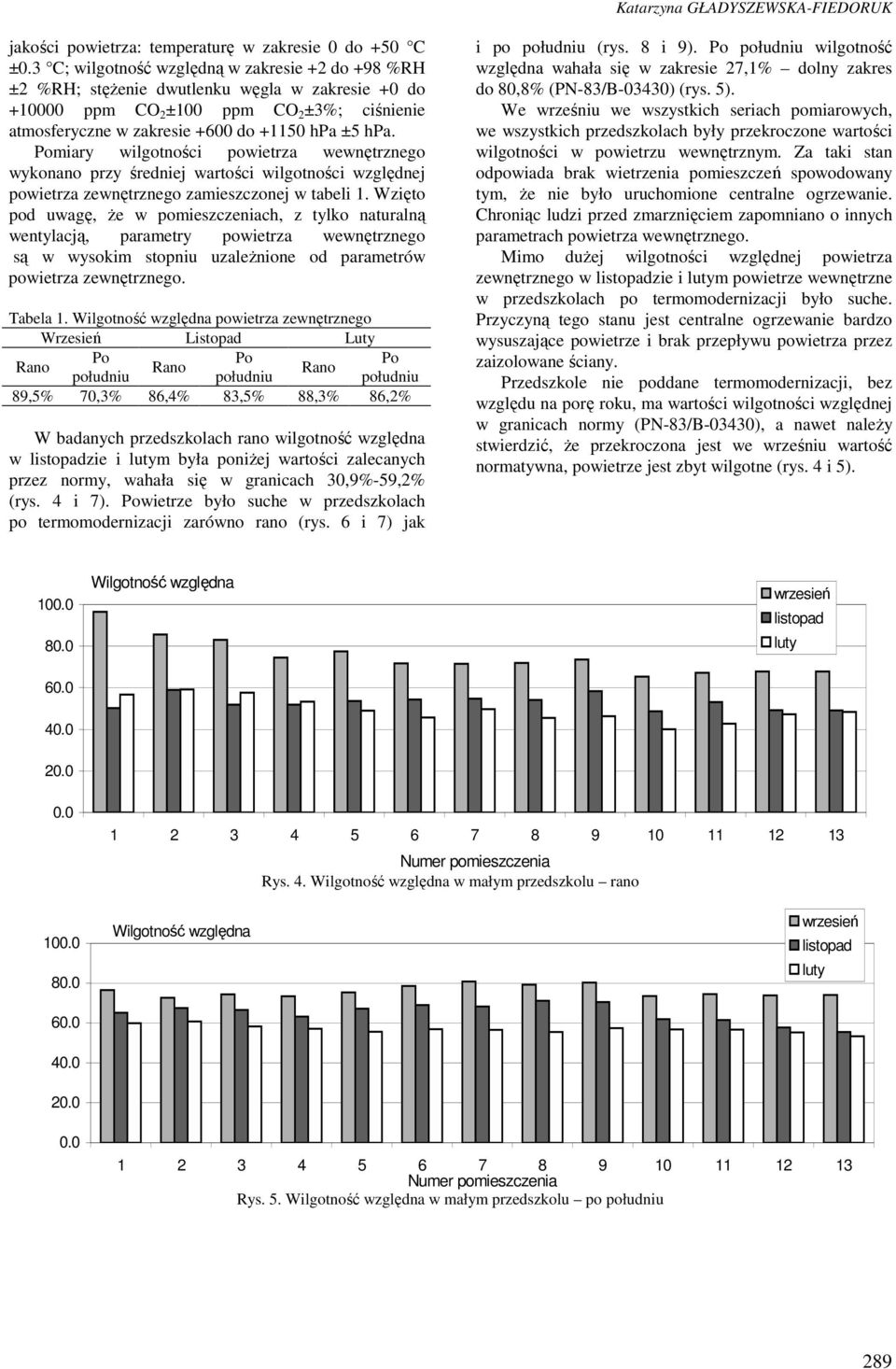 miary wilgotności powietrza wewnętrznego wykonano przy średniej wartości wilgotności względnej powietrza zewnętrznego zamieszczonej w tabeli 1.