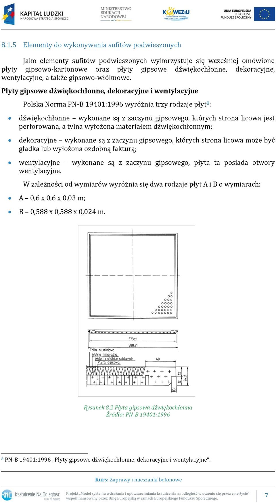 Płyty gipsowe dźwiękochłonne, dekoracyjne i wentylacyjne Polska Norma PN-B 19401:1996 wyróżnia trzy rodzaje płyt 8 : dźwiękochłonne wykonane są z zaczynu gipsowego, których strona licowa jest