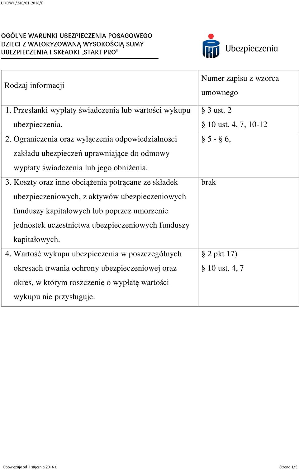 3. Koszty oraz inne obciążenia potrącane ze składek ubezpieczeniowych, z aktywów ubezpieczeniowych funduszy kapitałowych lub poprzez umorzenie jednostek uczestnictwa ubezpieczeniowych funduszy