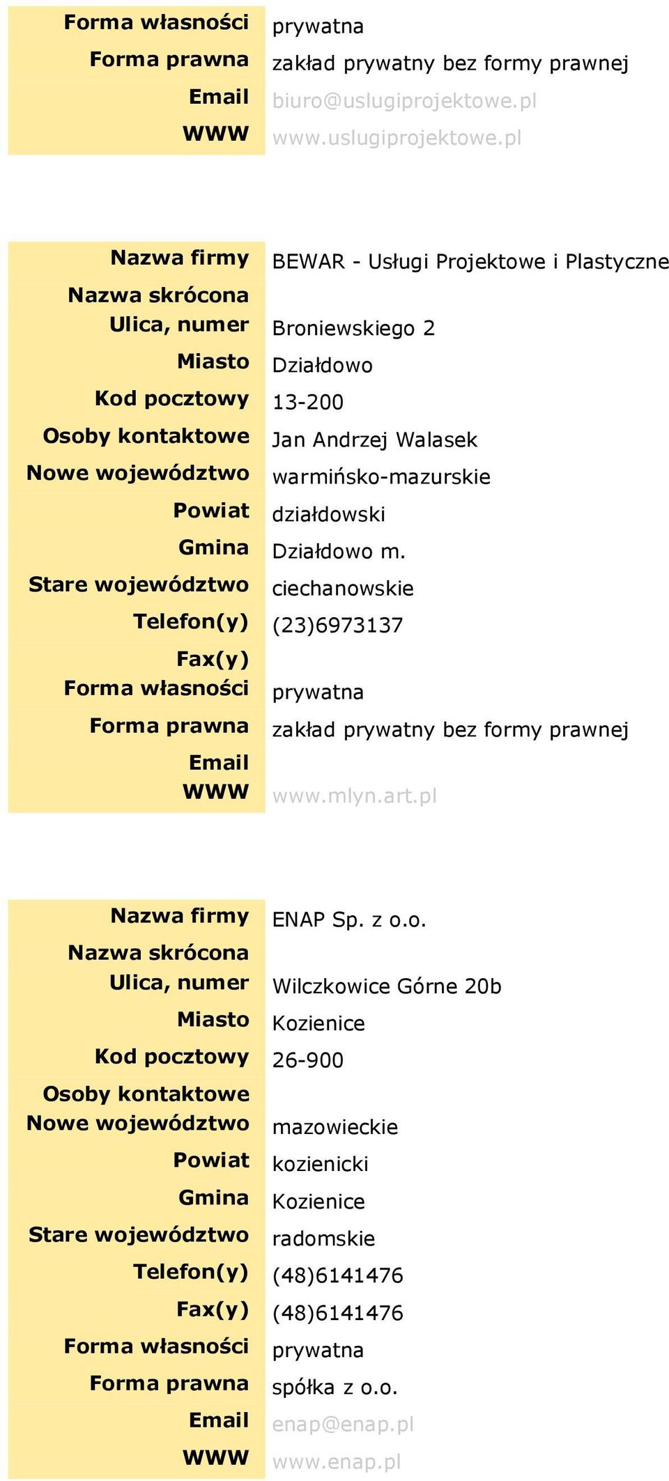 pl Nazwa firmy BEWAR - Usługi Projektowe i Plastyczne Ulica, numer Broniewskiego 2 Miasto Działdowo Kod pocztowy 13-200 Osoby kontaktowe Jan Andrzej Walasek Nowe