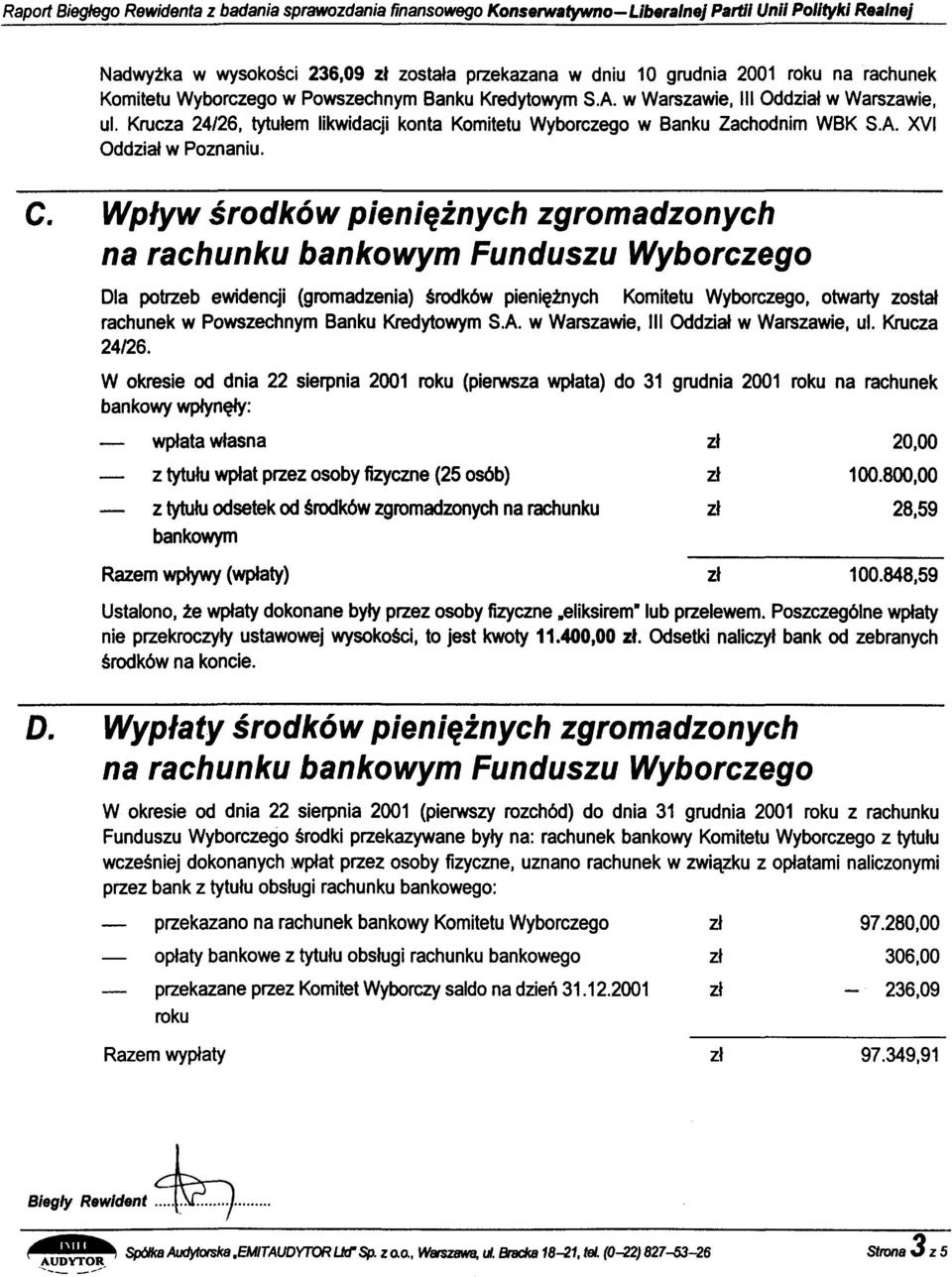 Polityki Realnej Nadwyżka w wysokości 236,09 zł została