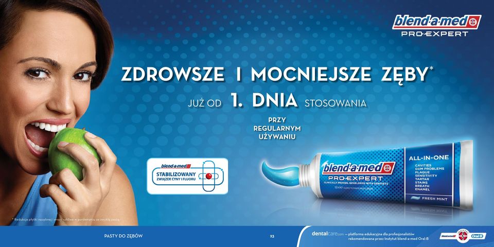 Redukcja płytki nazębnej i erozji szkliwa