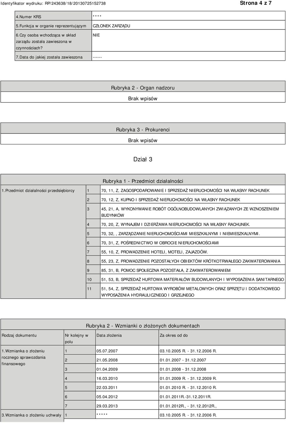 Przedmiot działalności przedsiębiorcy 1 70, 11, Z, ZAGOSPODAROWA I SPRZEDAŻ RUCHOMOŚCI NA WŁASNY RACHUNEK 2 70, 12, Z, KUPNO I SPRZEDAŻ RUCHOMOŚCI NA WŁASNY RACHUNEK 3 45, 21, A, WYKONYWA ROBÓT