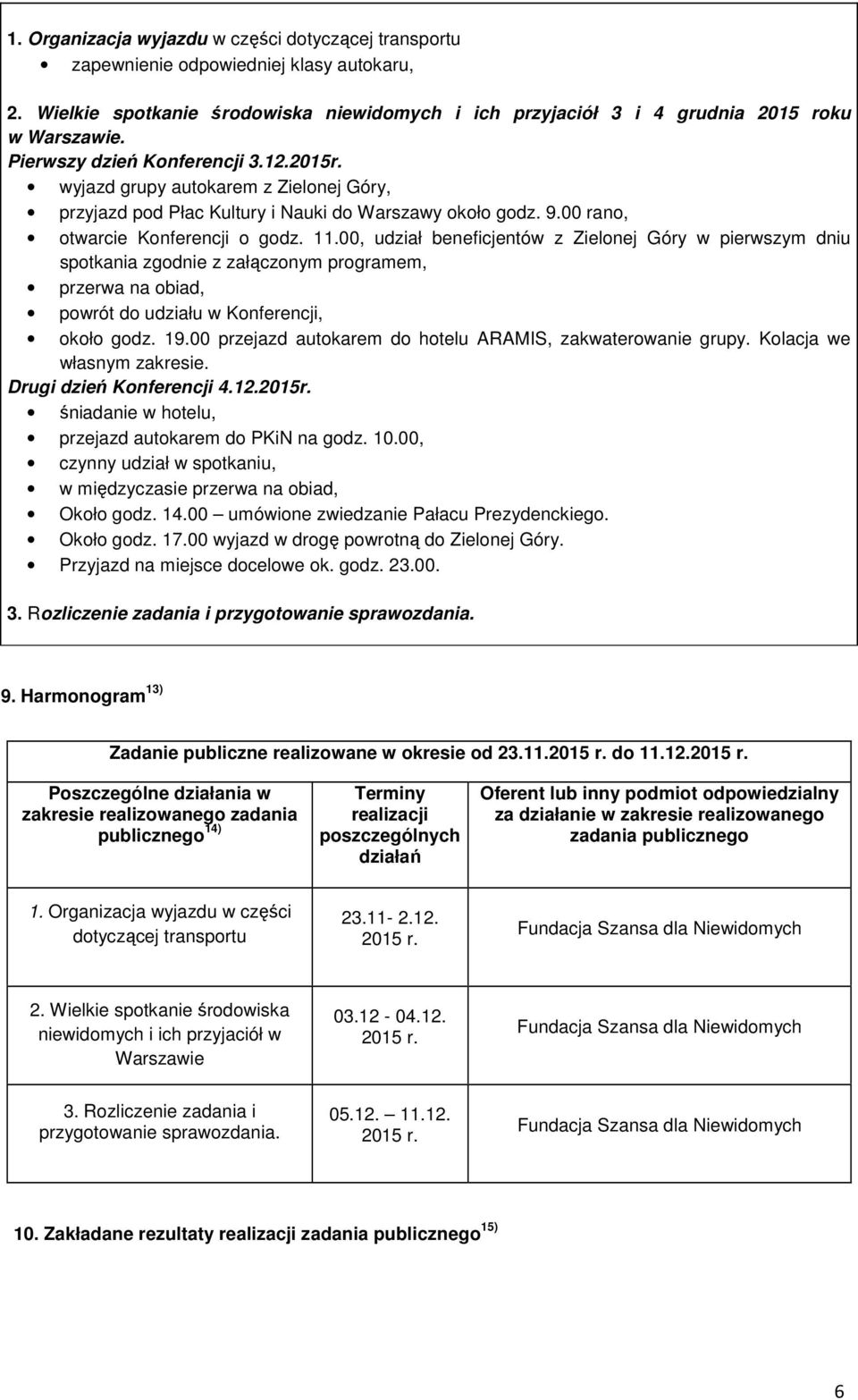 00, udział beneficjentów z Zielonej Góry w pierwszym dniu spotkania zgodnie z załączonym programem, przerwa na obiad, powrót do udziału w Konferencji, około godz. 19.