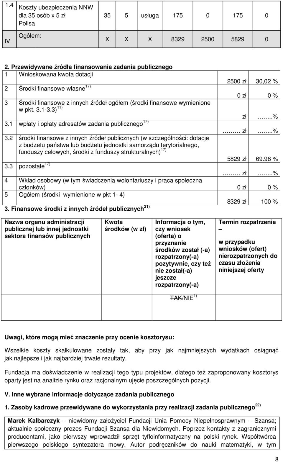 .% zł..% 3.