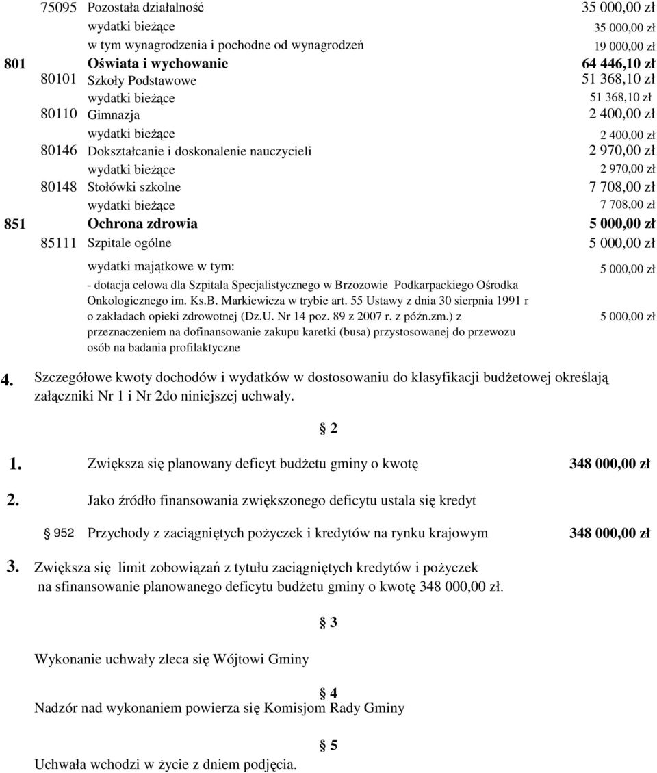 Podkarpackiego Ośrodka Onkologicznego im. Ks.B. Markiewicza w trybie art. 55 Ustawy z dnia 30 sierpnia 1991 r o zakładach opieki zdrowotnej (Dz.U. Nr 14 poz. 89 z 2007 r. z późn.zm.