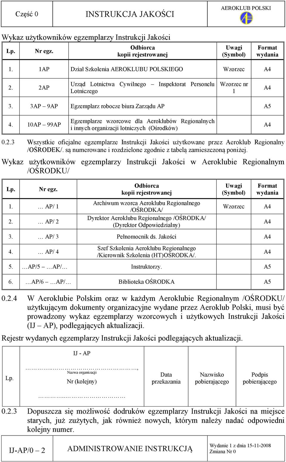 10AP 99AP Egzemplarze wzorcowe dla Aeroklubów Regionalnych i innych organizacji lotniczych (Ośrodków) A4 0.2.