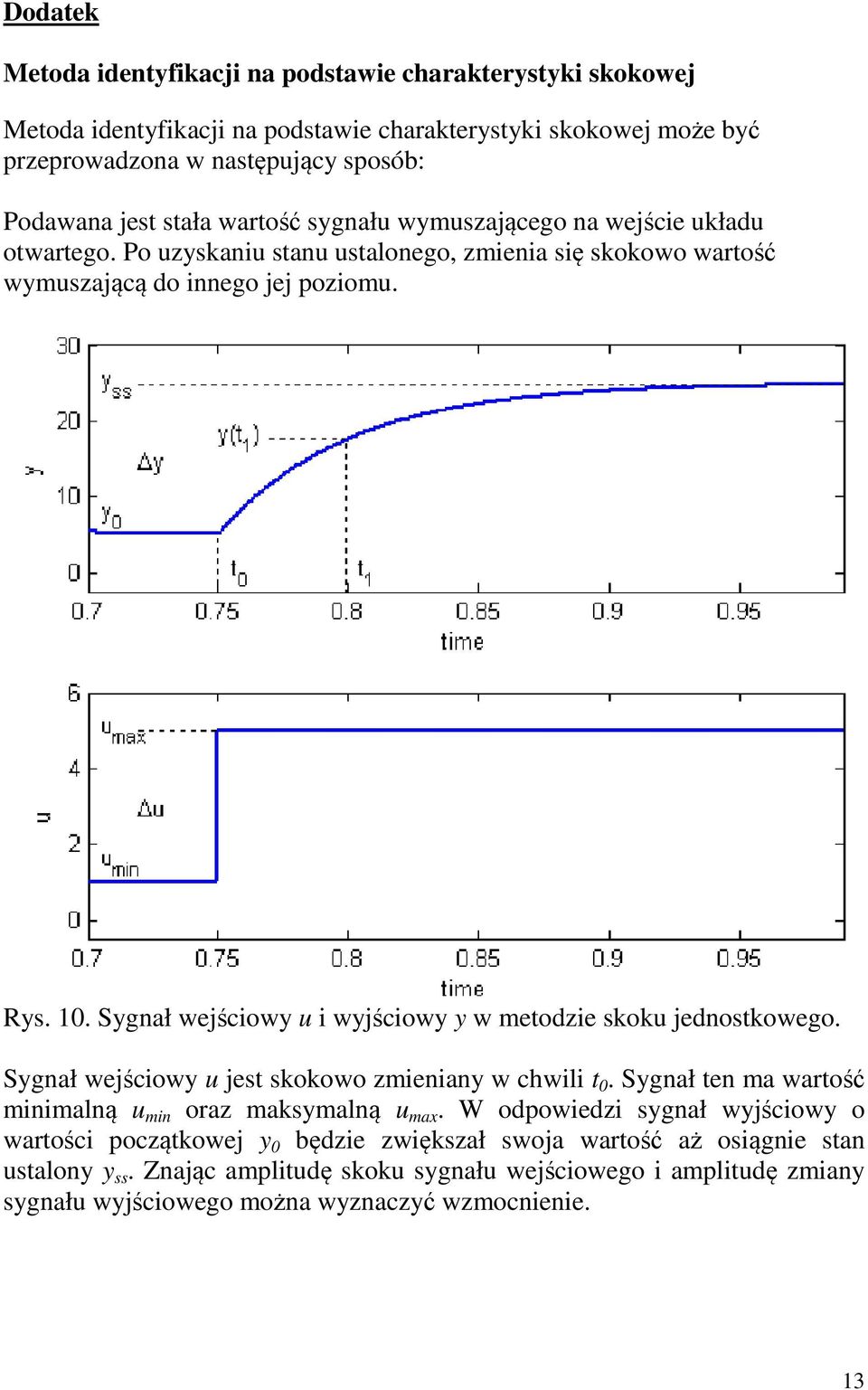 Sygnał wejściowy u i wyjściowy y w metodzie skoku jednostkowego. Sygnał wejściowy u jest skokowo zmieniany w chwili t 0. Sygnał ten ma wartość minimalną u min oraz maksymalną u max.